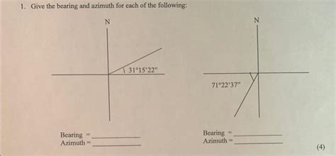 Solved 1. Give the bearing and azimuth for each of the | Chegg.com