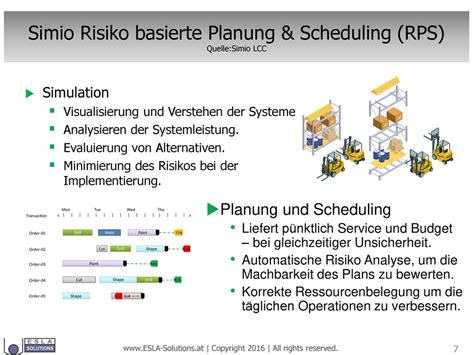 Typische Nutzenaspekte Kunden Ppt Herunterladen