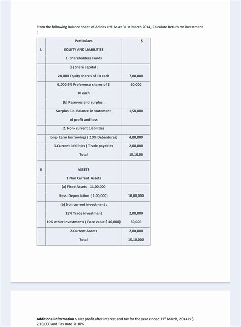 Solved From The Following Balance Sheet Of Adidas Ltd As At