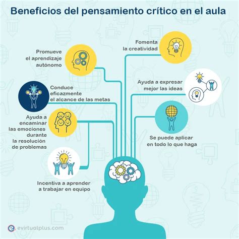 Fomentar El Pensamiento Crítico En Estudiantes Y Profesionales Salud