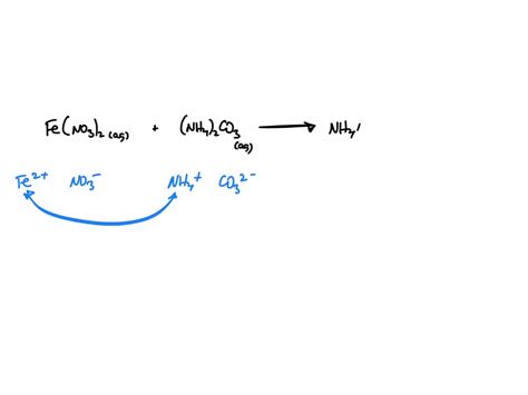 SOLVED: In the reaction of HBr(aq) and NH3(aq), the precipitate is ...