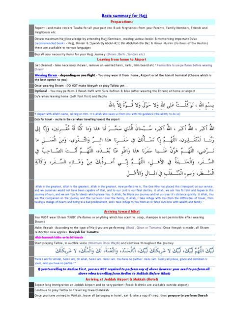 Pdf Hajj Procedures Dokumen Tips