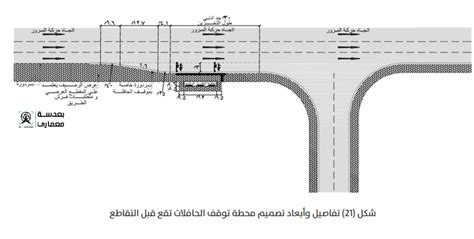 أسس تصميم مواقف السيارات Parking 2