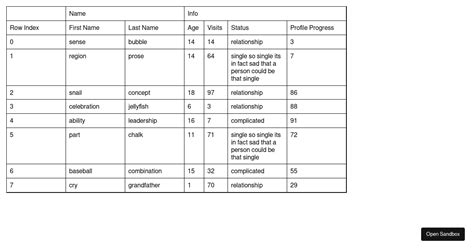 Row Height Constant After Sorting Codesandbox