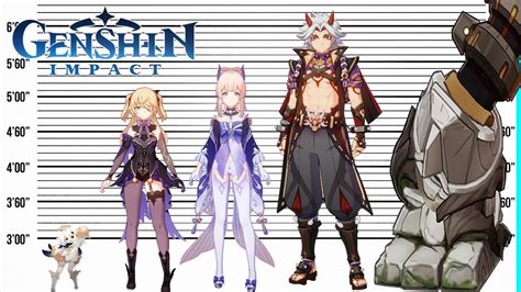 Genshin Impact Size Comparison Biggest Characters And Beings Height