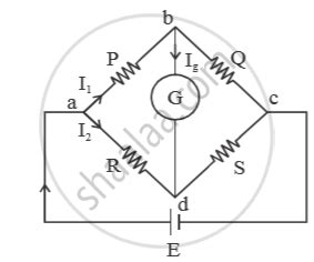 Obtain the Balancing Condition for the Wheatstone Bridge Arrangements ...