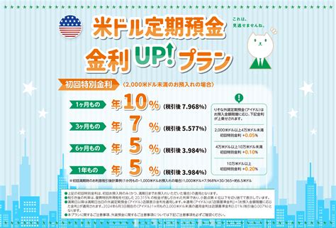 米ドル定期預金金利upプラン｜外貨預金｜りそな銀行・埼玉りそな銀行