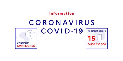 Informations Recommandations Et Mesures Coronavirus COVID 19 Site