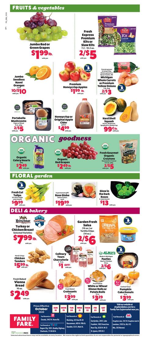 Family Fare Weekly Ad Oct 18 – Oct 24, 2020