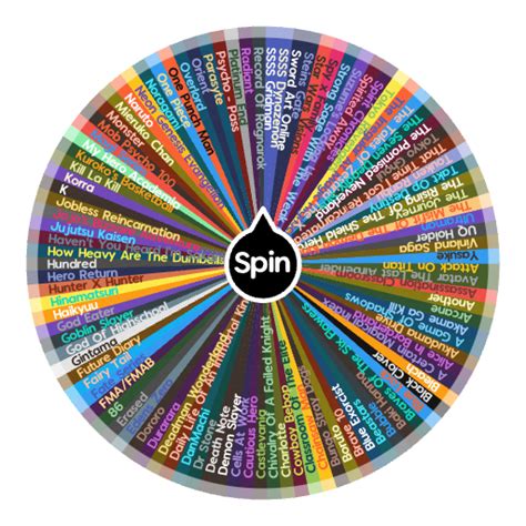 Details More Than 54 Anime Characters Spin Wheel Best Incdgdbentre