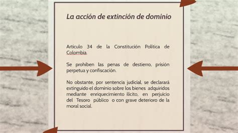 La Acción De Extinción De Dominio By Ivan Morales On Prezi