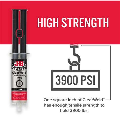 J-B WELD ClearWeld Quick-Setting Epoxy | Home Hardware