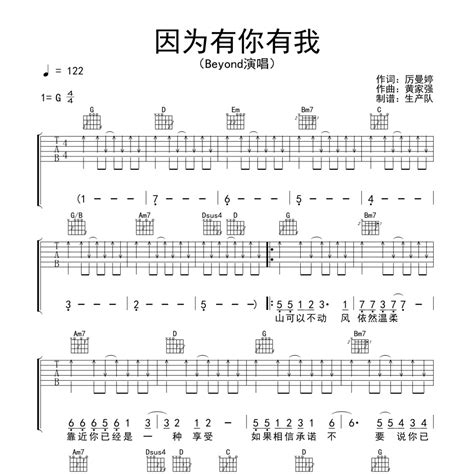 因为有你有我吉他谱G调编配好听到想哭BEYOND弹唱六线谱