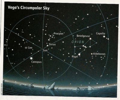 Explore Ur Life On Space Night Sky By Naked Eye