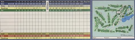 Course Details - Tamarack Golf Course