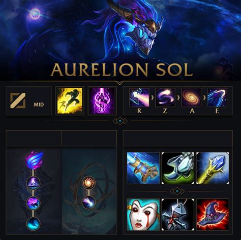 Aurelion Sol Build E Runas Runas Por Do Sol League Of Legends