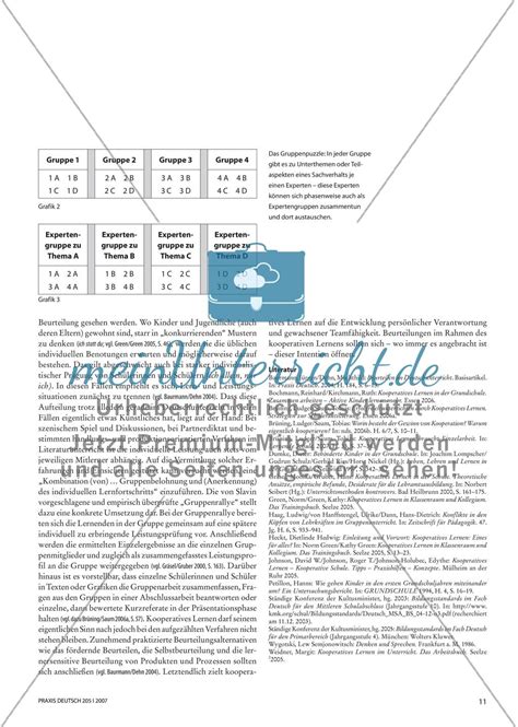 Kooperatives Lernen Im Deutschunterricht Meinunterricht