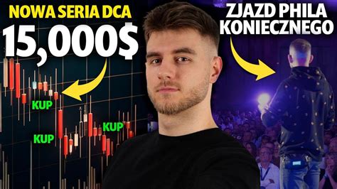 Zjazd Phila Koniecznego Jak By O Kolejny Bitcoin Etf Nowa Seria Dca