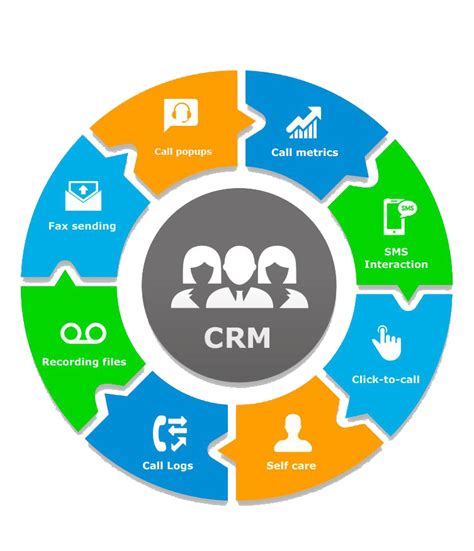 CRM Software For Small Business Bizitracker