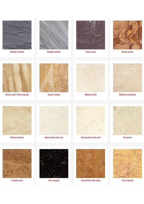 Types Of Italian Marble Italian Marble Italian Marble Flooring