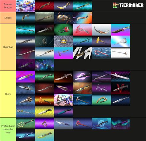 Faval Facas Do Vava Tier List Community Rankings Tiermaker