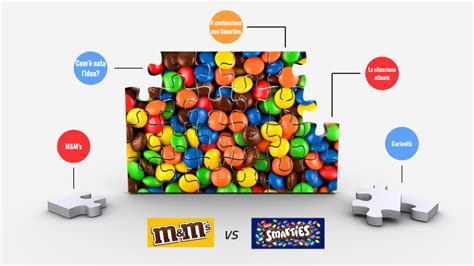 M&M's vs Smarties by Laura Querzoli on Prezi