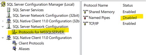 Regarding Sql Server Network Protocols Microsoft Qanda