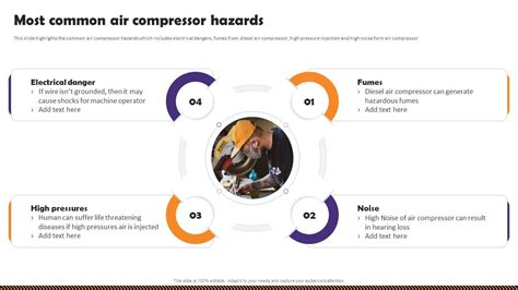 Health And Safety Of Employees Most Common Air Compressor Hazards PPT