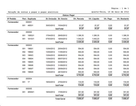 Relatório Financeiro REL0208 Relatório de Contas a Pagar e Pagas