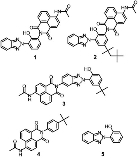 Synthesis And Photophysical Properties Of Photostable 1 8 Naphthalimide