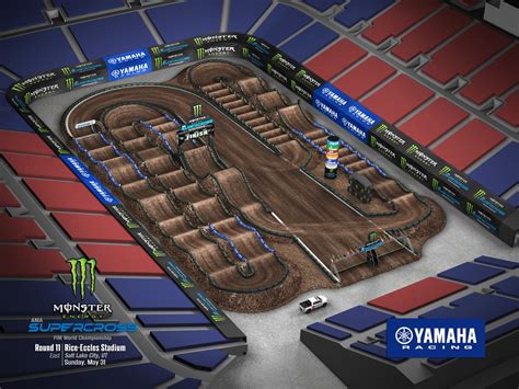 Salt Lake City Supercross Round Track Map Motocross Action Magazine