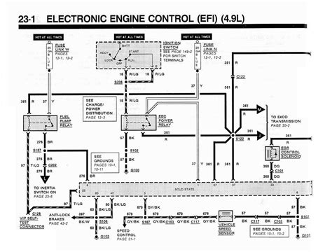 1990 F150 Fuel Pump Wiring Diagram Yarn Aid