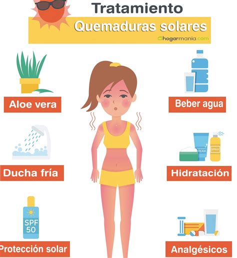 Cuidado Quemadura Solar Y Picazón Consejos Para Aliviar El Dolor