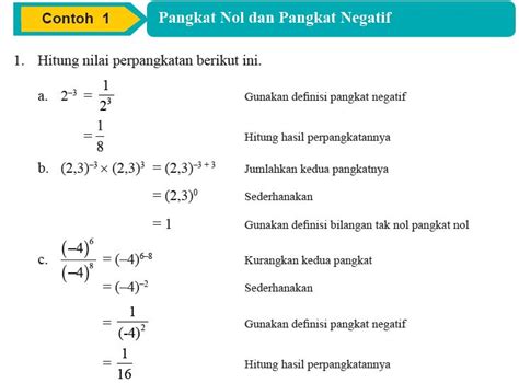 Latihan Pangkat Nol Pangkat Negatif Dan Bentuk Akar Pembagian The Hot