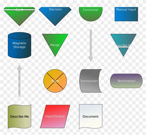 Data Flow Diagram Symbols Dfd Library Basic Flowchart Symbols And Images