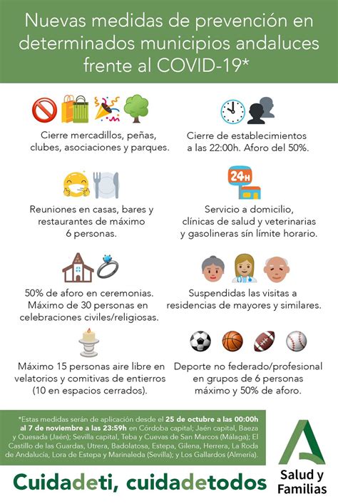 NUEVAS MEDIDAS DE PREVENCIÓN EN DETERMINADOS MUNICIPIOS ANDALUCES