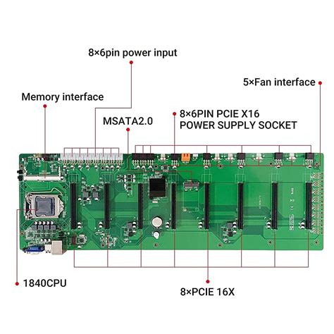 Gpu Mining Rig Frame With Barebone B Mining Motherboard For Eth