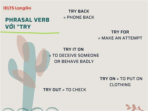 Cấu trúc Try | Cách dùng, Ví dụ & Bài tập có đáp án