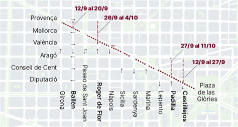 Las Obras Del Tranv A En La Diagonal Cortar N Cuatro Calles Del