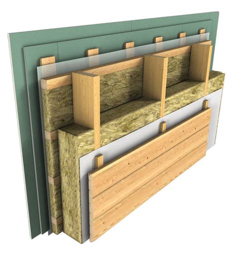 МДВП плиты для утепления каркасного дома