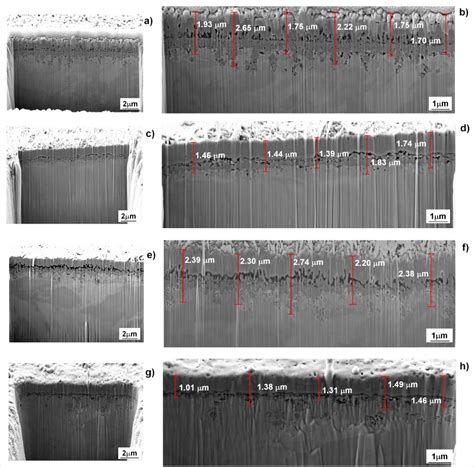 Scielo Brasil Production And Characterization Of Oxides Formed On