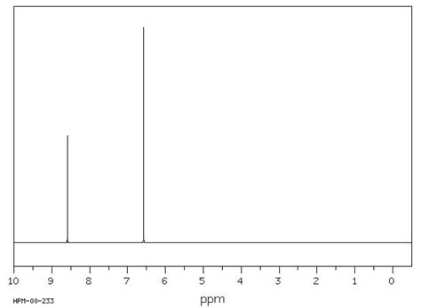 Hydroquinone H Nmr Spectrum