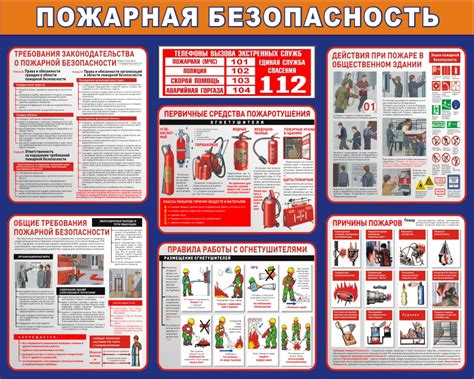 Файл изображения Стенда "Пожарная безопасность"