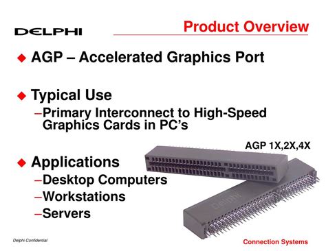 PPT - Accelerated Graphics Port Product Introduction PowerPoint ...