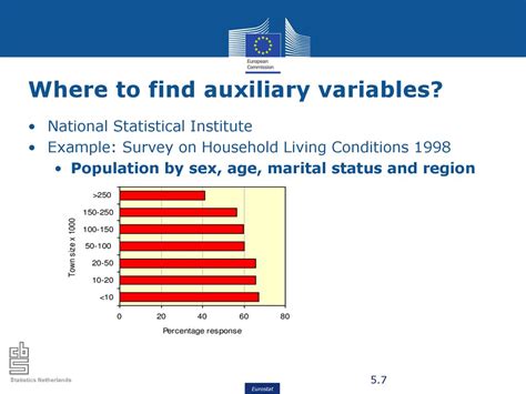 The European Statistical Training Programme Estp Ppt Download