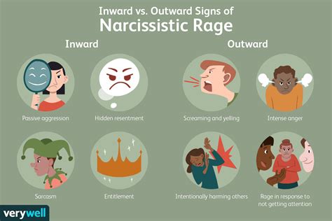 Narcissistic Rage Signs Causes Examples And How To Cope 51 Off