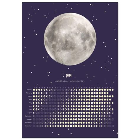 Calendario Lunar Calendario De Carteles Calendario Lunar