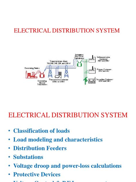 Electrical Distribution System | PDF | Electric Power Distribution ...