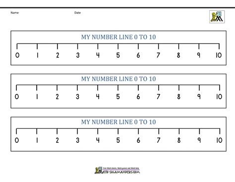 Printable Number Line To 10