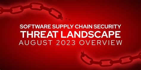 August 2023 In Software Supply Chain Security By Yehuda Gelb